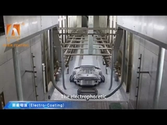 Tam otomatik ön işleme püskürtme sistemi Elektrikli / buharlı ısıtma